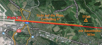 Anflug auf Piste 28 von Z�rich-Kloten,
                        Satellitenkarte mit dem H�gel Langetholz, der in
                        der Flugkarte des Verlags Jeppesen fehlt