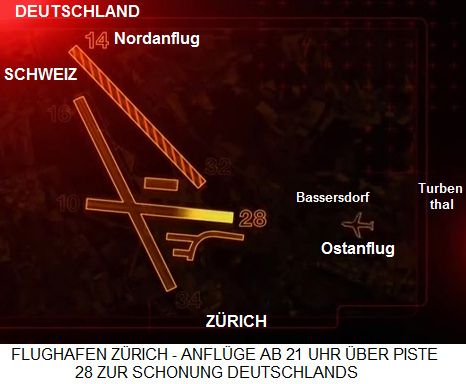 Karte des
                Flughafens Z�rich mit der Piste 14 (Nordanflug) und der
                Piste 28 (Ostanflug)