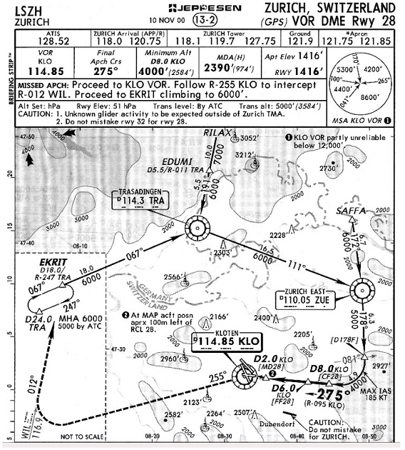 Die Flugkarte Nr. 23-2 f�r die Piste 28
                          des Flugverlags "Jeppesen"