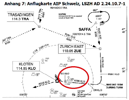 Flugkarte des Verlags "LSZH" f�r
                        die Piste 28 mit den gef�hrlichen H�geln von
                        Bassersdorf und Birchwil