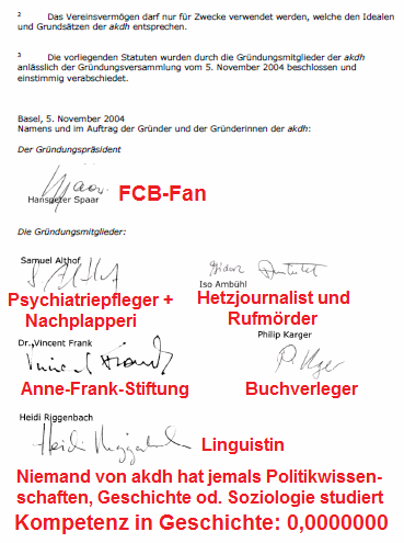 Die
                                    Unterschriften der
                                    Gr�ndungsmitglieder von akdh in den
                                    Statuten von 2004