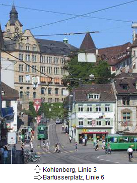 Sicht auf den
                        Kohlenberg in Basel