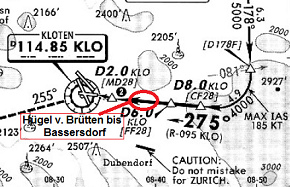 Jeppesen-Verlag, Karte Nr. 23-2,
                                  die Anflugkarte f�r die Piste 28, die
                                  fehlenden, gef�hrlichen H�gel 4 km vor
                                  der Pistenschwelle sind rot
                                  eingezeichnet, Abschlussbericht Anhang
                                  8